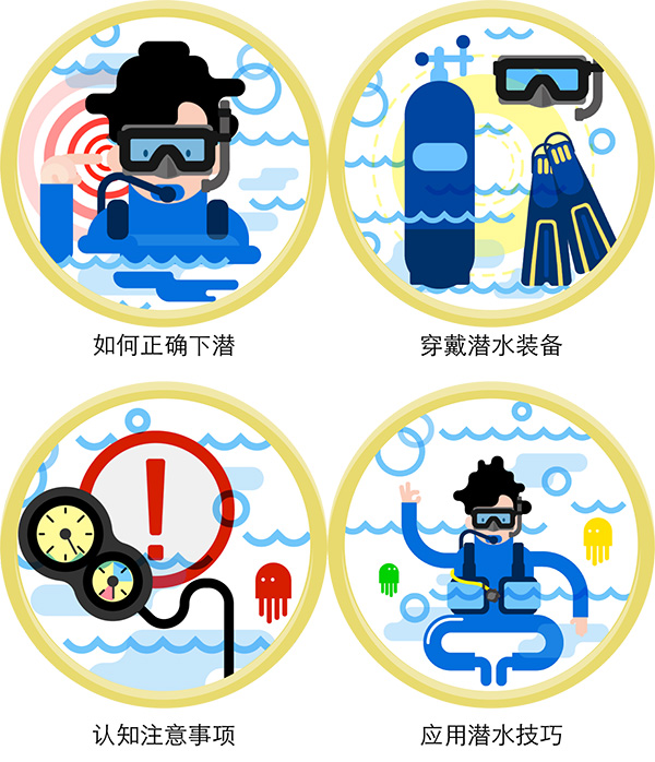 12/12正式上線！PADI 最新課程【休閑潛水員Resort Diver】 丨 一天拿證，潛遍全球